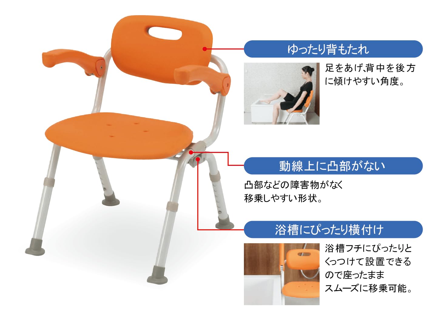 美品 Panasonic シャワーチェア PN-L 41621D オレンジ Amazon | シャワーチェア[ユクリア]ワイドSPU型おりたたみN PN-L41621D